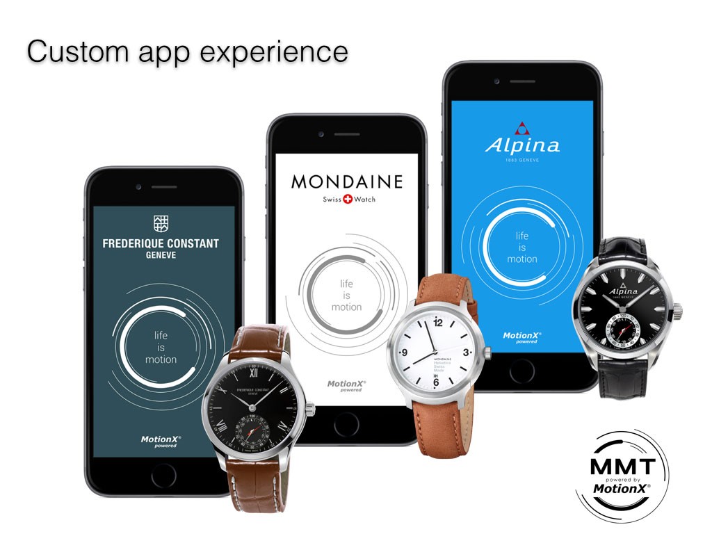 mmt-custom-app-experience