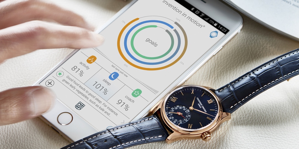 Frederique Constant offers exclusive preview of its 2016 pre-Basel Horological Smartwatch, powered by MotionX®