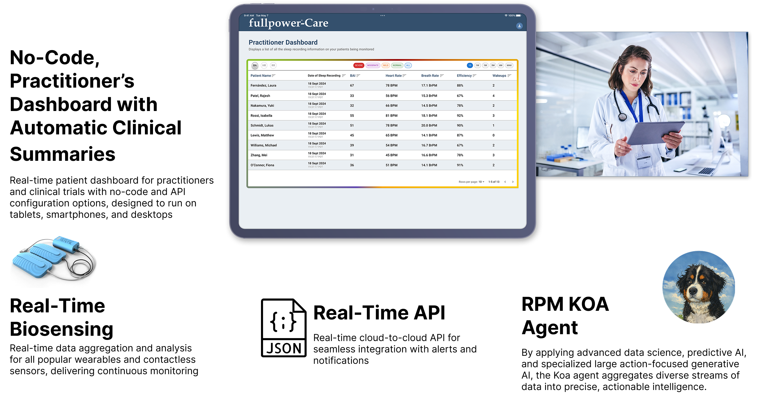 Fullpower-AI RPM Sleep SaaS Platform: API for seamless integration; no-code patient dashoard for practitioners and clinicians; designer for tablets, smartphones, desktops; data aggregation and continuous monitoring using wearables and contactless sensors