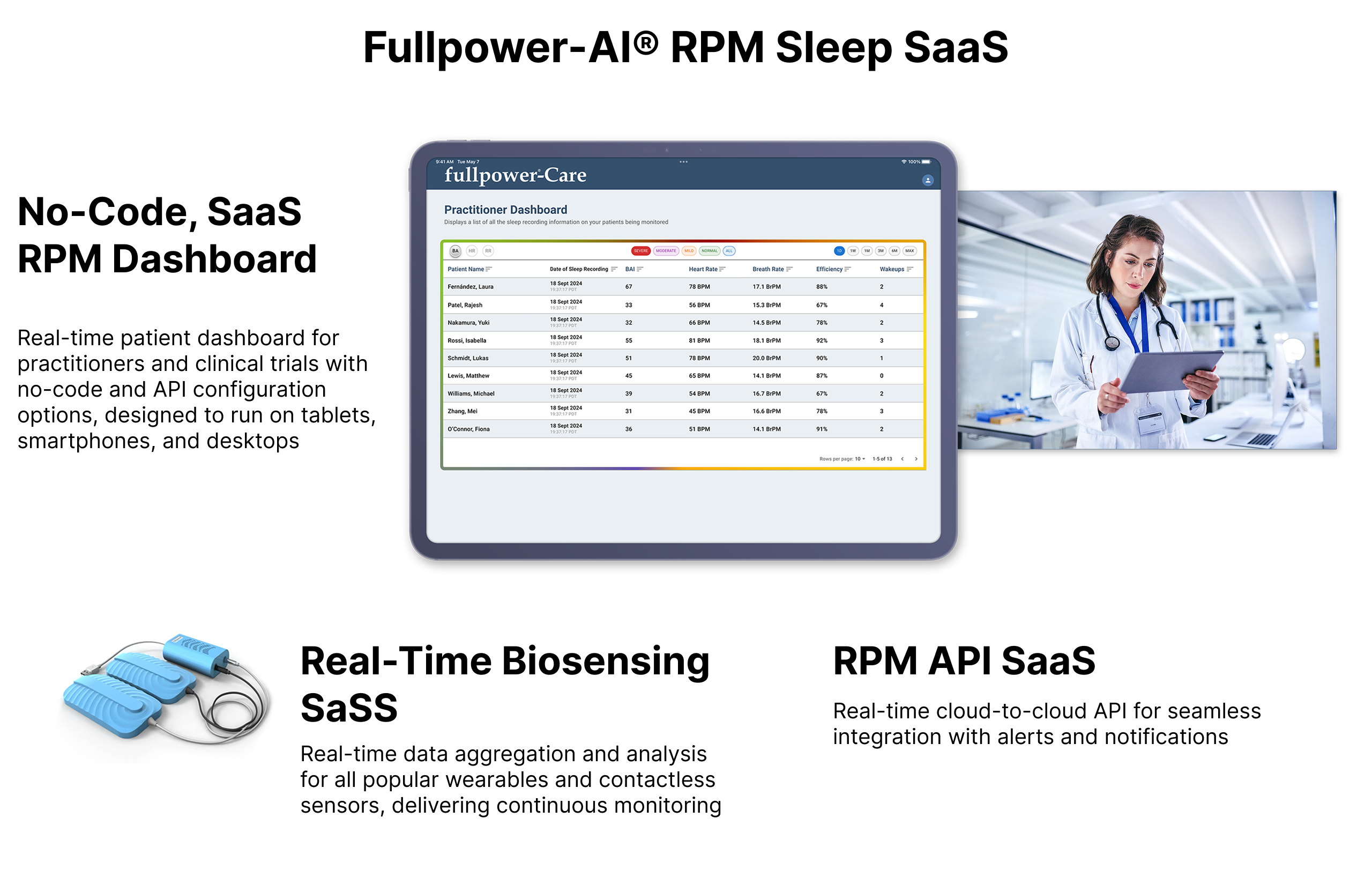Fullpower-AI RPM Sleep SaaS Platform: API for seamless integration; no-code patient dashoard for practitioners and clinicians; designer for tablets, smartphones, desktops; data aggregation and continuous monitoring using wearables and contactless sensors